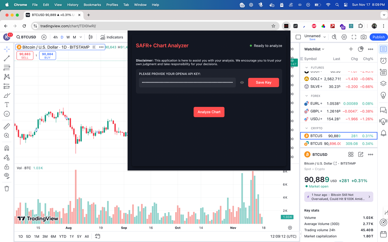 SAFR+ Chart Analyzer - Trading Analysis Tool